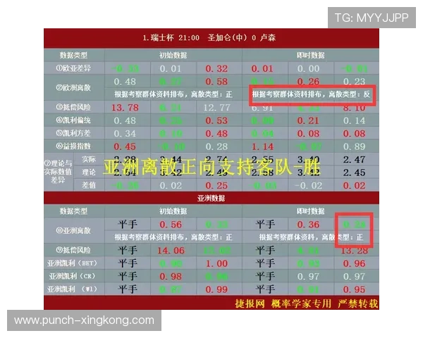 中国足球球星出场时间安排与赛事分析全面解析